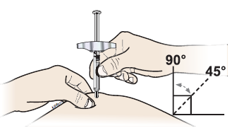 Viktigt: Kolven ska inte tryckas ned förrän injektionen är klar att ges. • Håll fast nypet. Den förfyllda sprutans nål ska föras in i ett område av huden som tidigare rengjorts (”injektionsstället”) i 45 till 90° graders vinkel. • Finger ska inte placeras på kolven under tiden som nålen förs in.