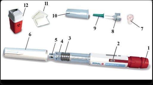 Injektionspennans delar