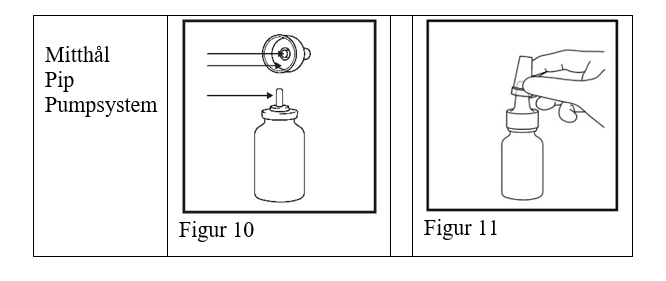 Figur 10 och 11
