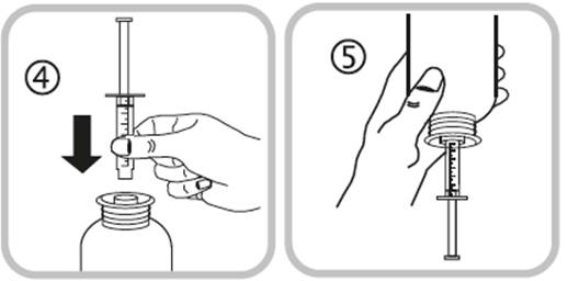 Bilden visar hur du sätter sprutan för oral användning i adapterns öppning och vänder flaskan upp och ner