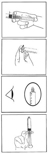 Bilden visar instruktioner för användandet av sprutan.