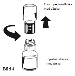 Bild 4 Hur man avlägsnar del av Nextaro och tom spädningsflaska från injektionsflaskan med nu upplöst läkemedel
