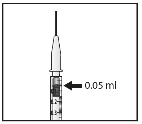 8.	Avlägsna försiktigt luften tillsammans med överskottslösningenur sprutan och justera dosen så att det finns 0,05 ml kvar i sprutan. 