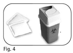 Figur 4 - Spritsuddar och behållare för vassa föremål 