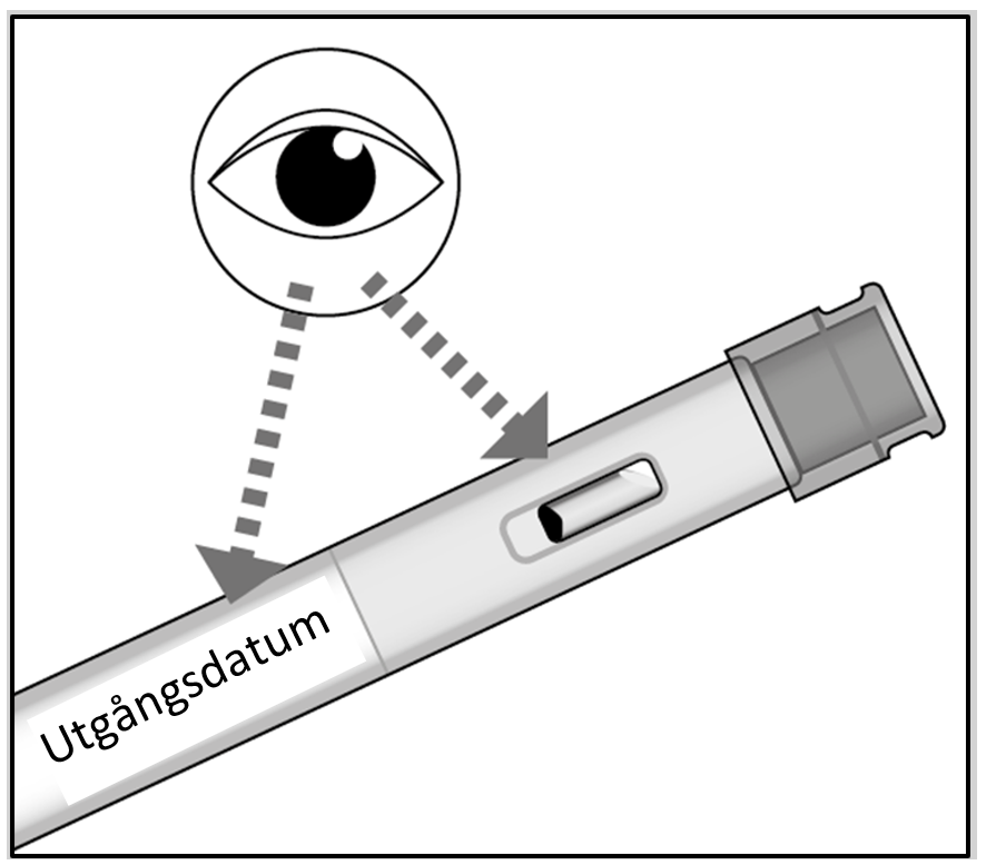 Kontrollera injektionspennan innan du använder den (figur D)