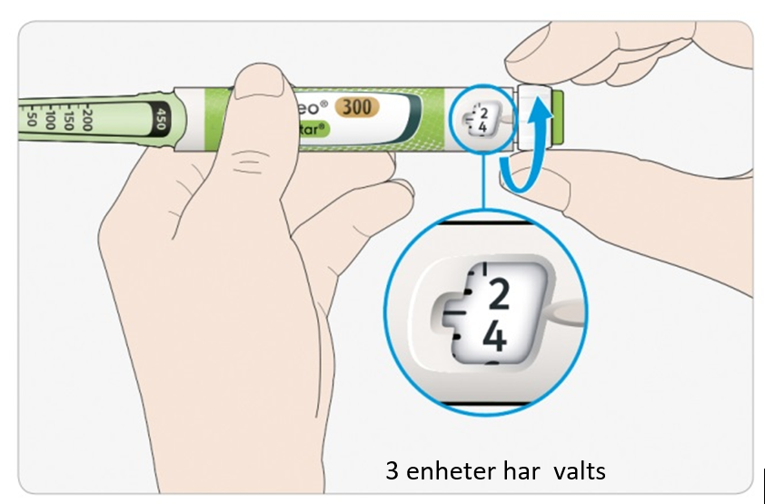 Välj 3 enheter genom att vrida på dosväljaren tills dospekaren visar på markeringen mellan 2 och 4