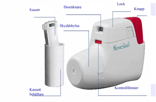 Bilden beskriver användning och hantering av Novolizer