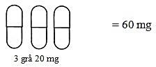 Cometriq 60 mg