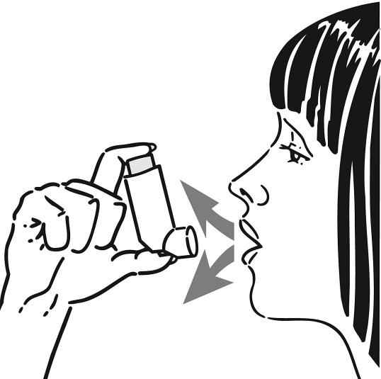 Bild 2 visar att man håller inhalationssprayen med munstycket vid munnen och andas varsamt ut. Sätt munstycket i munnen och slut läpparna tätt kring munstycket.