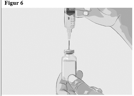 Figur 6