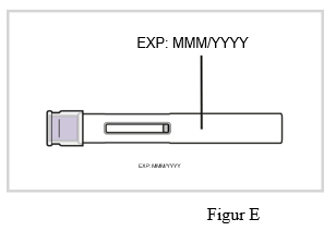 Figure E