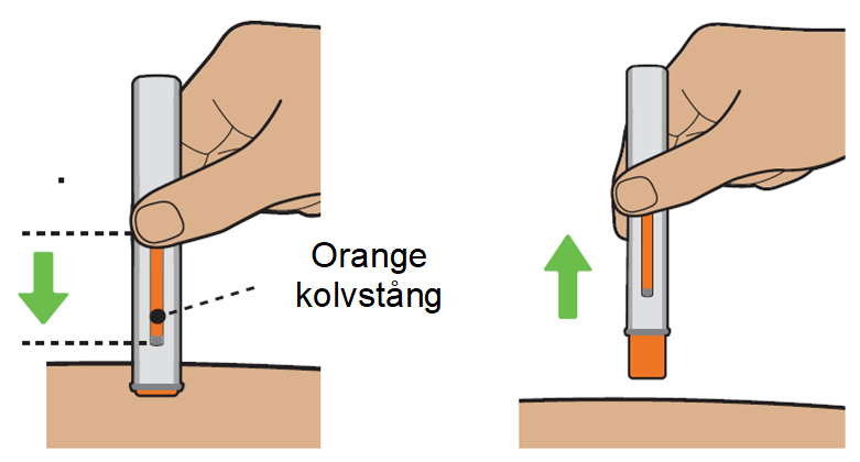 Avsluta injektionen