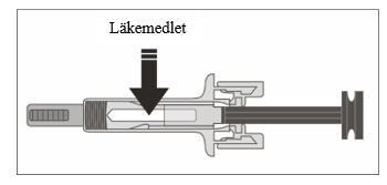 Kontrollera läkemedlet och den förfyllda sprutan.