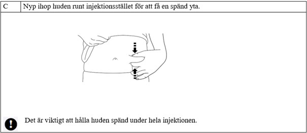 Steg 2: Gör dig redo - C