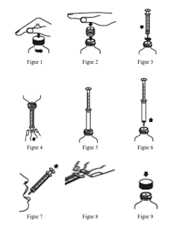 Användarinstruktion