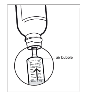 Luftbubbla