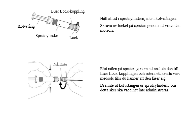 Instruktioner för den förfyllda sprutan efter resuspension