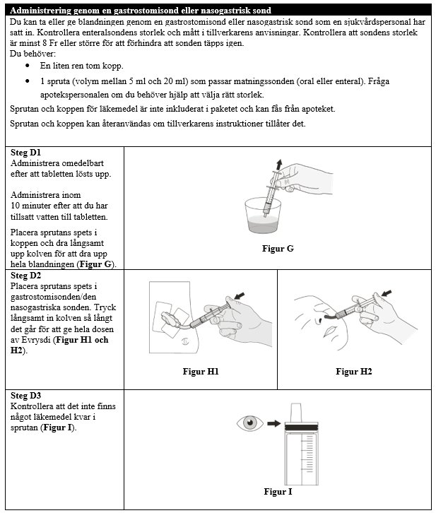 Administrering via sond, steg D1-D3