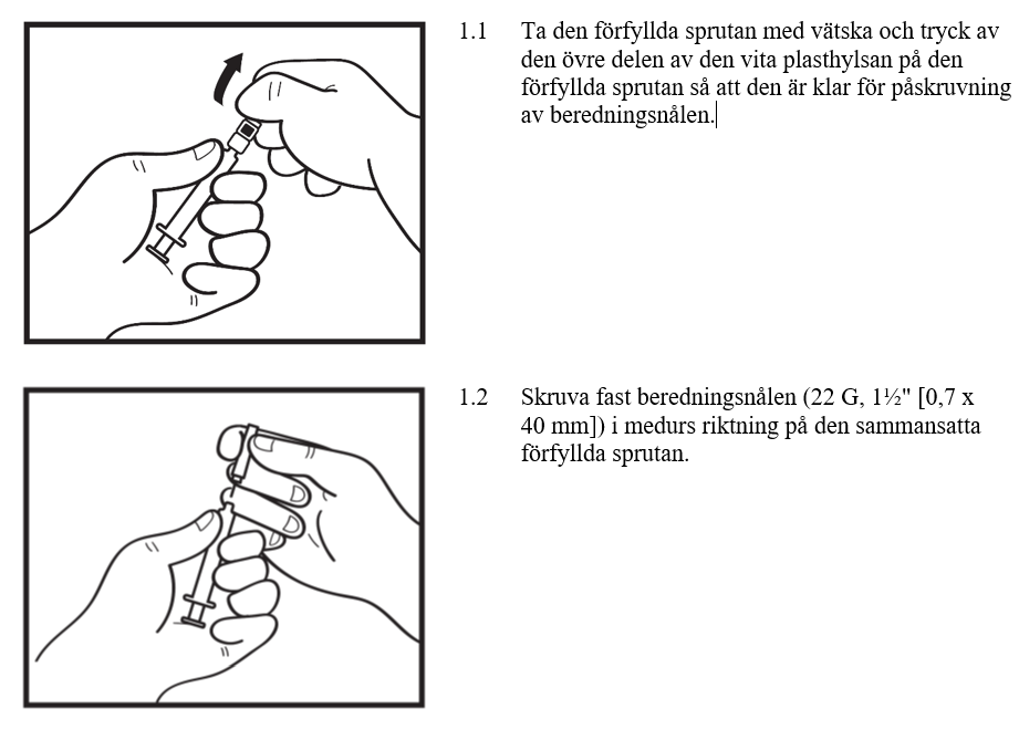 Figur 1.1 och 1.2
