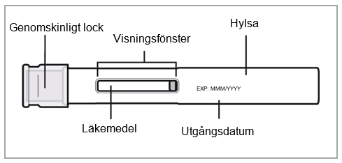 Innan användning