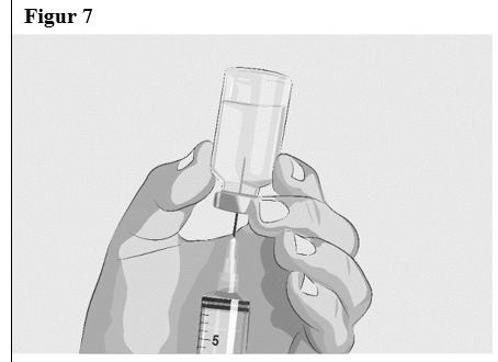 Figur 7
