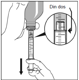 Dra upp den föreskrivna dosen