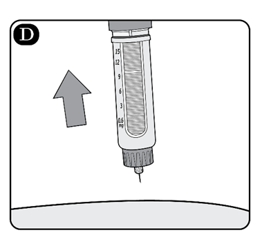 4D