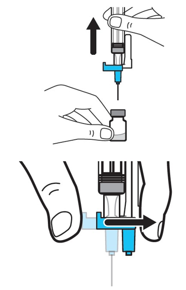 Avlägsna nålen från injektionsflaskan och tryck sedan på den blå fliken så att nålen dras tillbaka. 