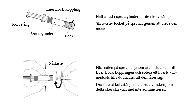 Instruktioner för den förfyllda sprutan efter resuspension