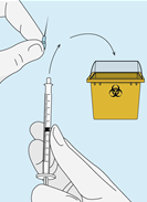 Byt och kassera nålen