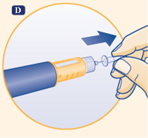 Ta bort det inre nålskyddet och kassera det.