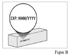 Figure B