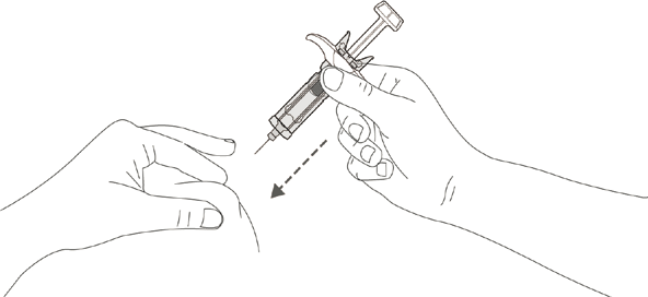 Bilden beskriver hur huden nyps ihop innan nålen sticks in utan att vidröra kolvstångens huvud. 