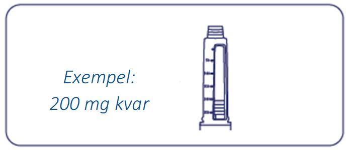 Exempel på hur mycket Alhemo som finns kvar i injektionspennan: 200 mg kvar