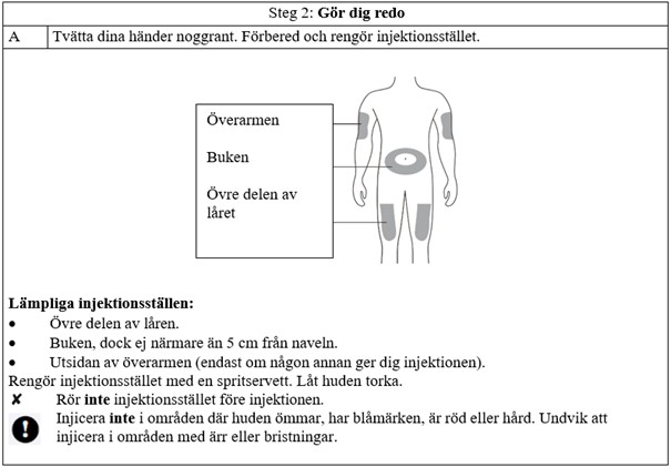 Steg 2: Gör dig redo - A