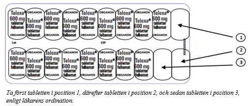 Hur du tar din dos Taloxa tabletter 