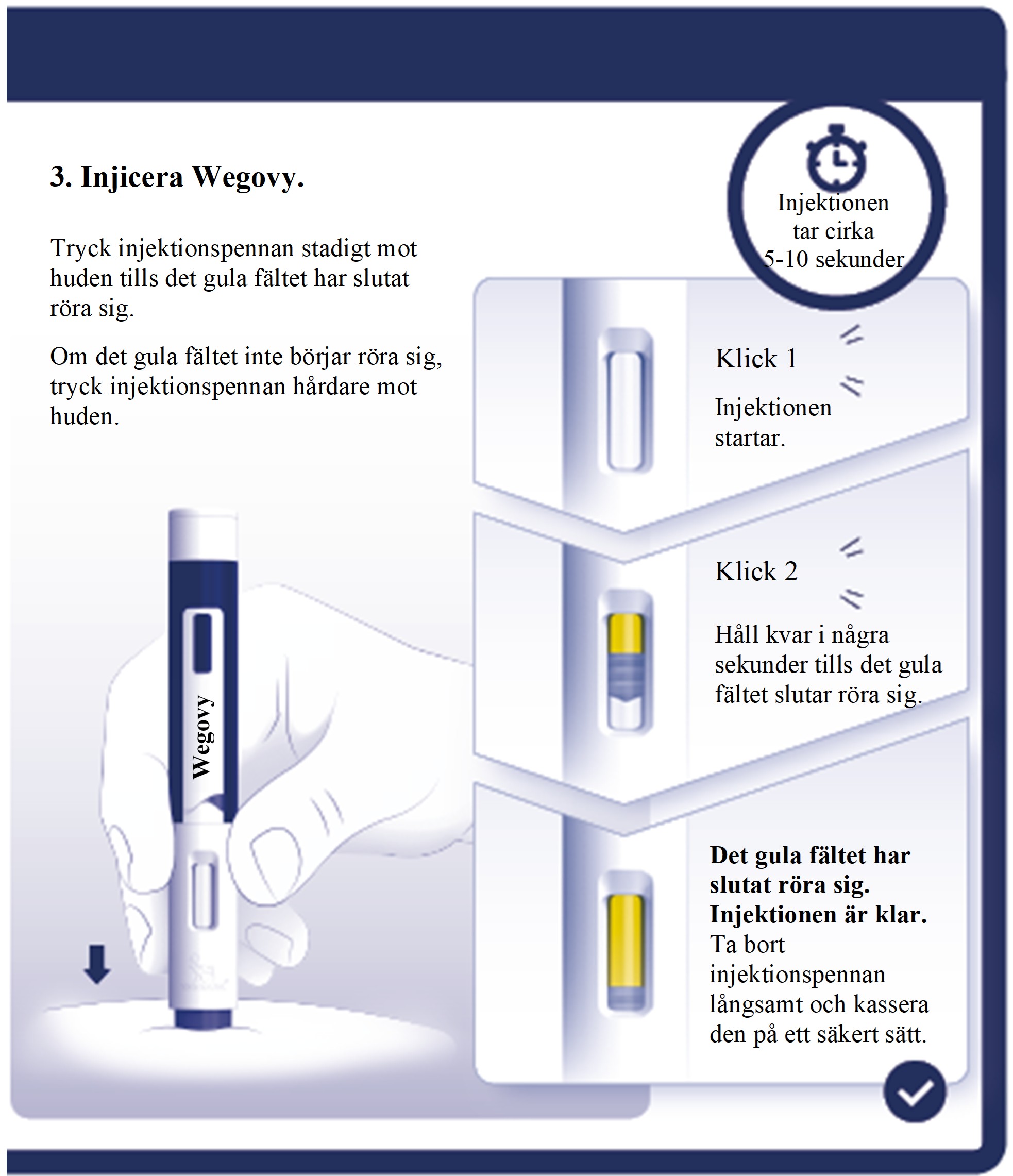Hur du injicerar Wegovy