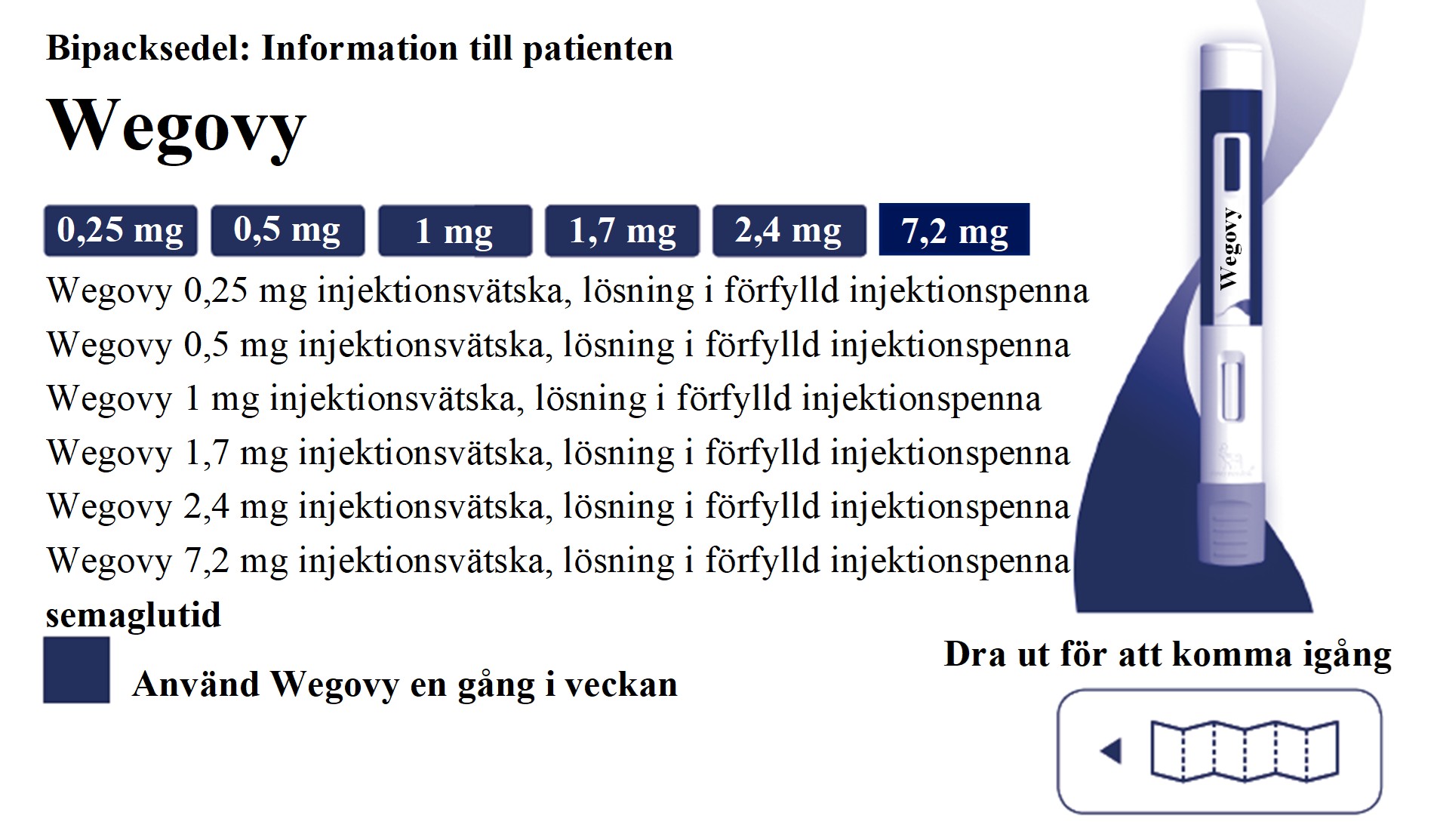 Foto av injektionspennan samt vilka styrkor som finns 
