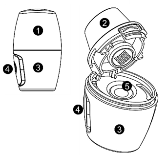 Vertical-Haler - förklaring av olika delar