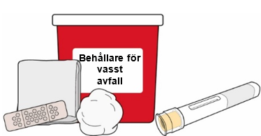 Bild på det som behövs men inte medföljer
