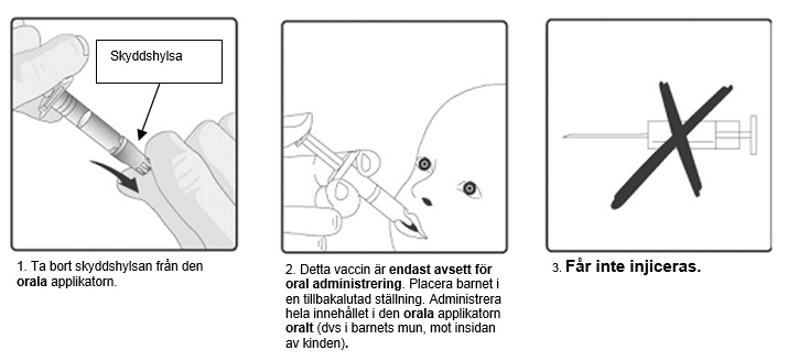 Instruktioner för administrering av vaccinet