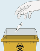 Kassera nålen på ett säkert sätt