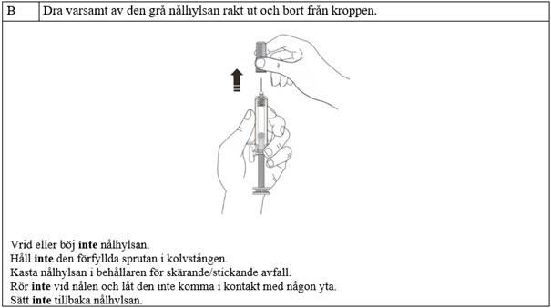 Steg 2: Gör dig redo - B