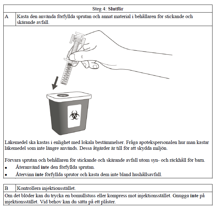 Steg 4: Slutför - A 
