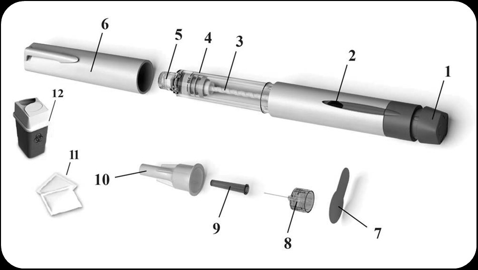 Injektionspennan och komponenternas beteckningar.