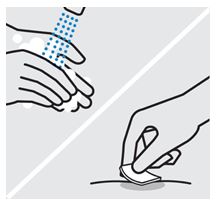 Tvätta händer och injektionsställe