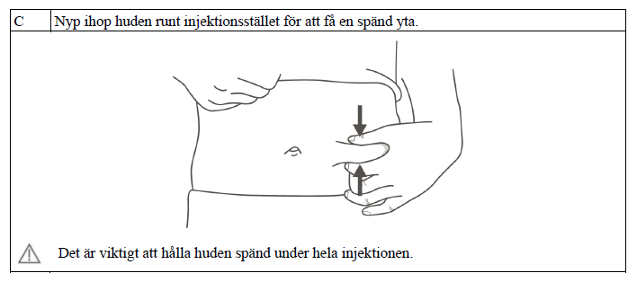 Steg 2: Gör dig redo - C