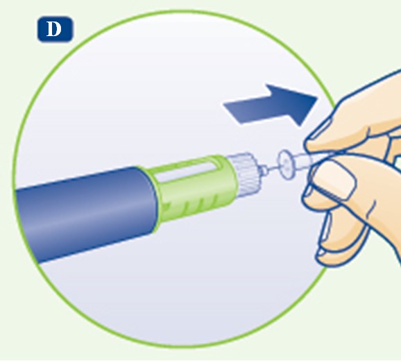 Ta bort det inre nålskyddet och kassera det.