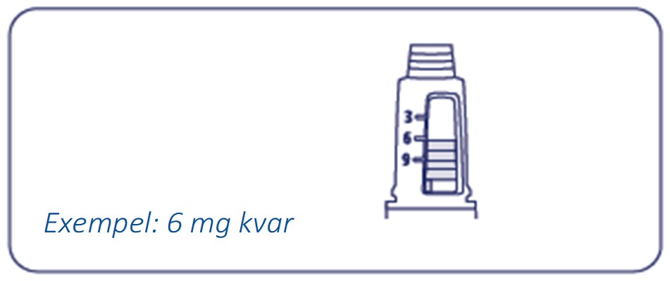 Exempel på hur mycket Alhemo som finns kvar i injektionspennan: 6 mg kvar