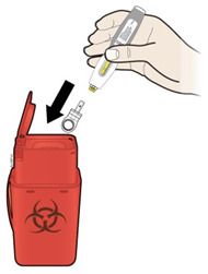 Släng hela den använda förfyllda injektionspennan och det vita locket i en särskild behållare direkt efter användning.